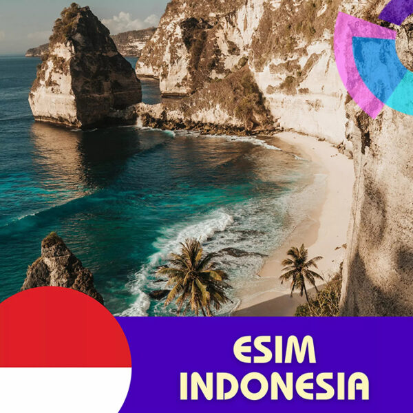 eSIM Indonesia