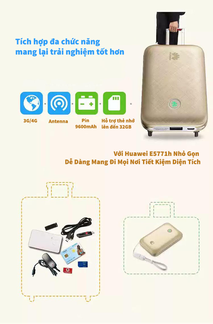 Huawei E5771h 937