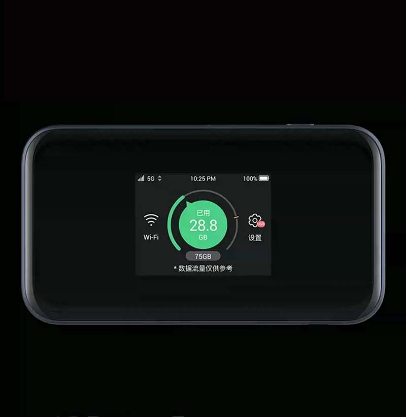 ZTE MU5001